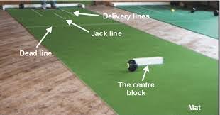 Image result for Cowden short mat bowls club