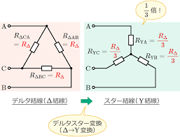 Image result for 3相3線 デルタ