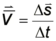 Image result for Velocity