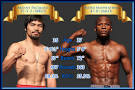 PPV Floyd Mayweather vs Manny Pacquiao Live Streaming 2015 Online