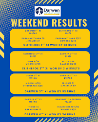 Image result for Darwen Cricket Club