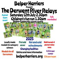 Image result for Belper Harriers