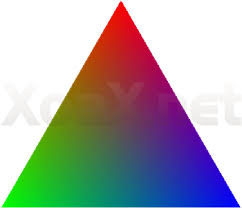 Image result for opengl triangle