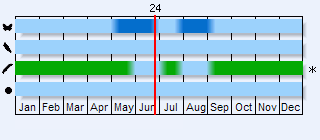 Attēlu rezultāti vaicājumam “Clossiana selene upperside”