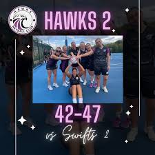 Image result for Netherhall Netball Club
