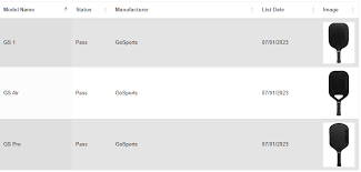 Image result for Gosport Pickleball Club