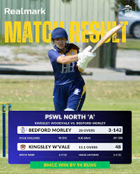 Image result for Weirs Cricket Club