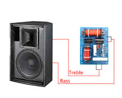 Image result for фильтры НЧ