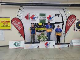 Image result for Pastures Company Of Archers, Mickleover, Derby