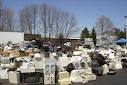 Guidance for Municipal Collection Activities - NYS Dept. of ...