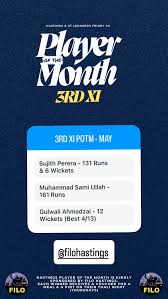 Image result for Hastings & St Leonards Priory Cricket Club