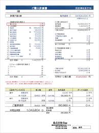 Image result for RIVER・SIDE・タヅクリ 【仲介手数料０円】