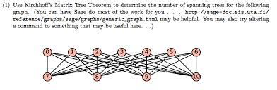 Image result for Uta Matrix