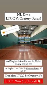 Image result for Leamington Tennis Court Club