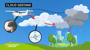 Image result for cloud seeding generator