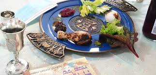 Image result for Seder