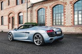 Image result for audi R8 v10 Spyder
