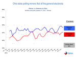 Steve Lombardo: Election Monitor: 47 Days to Go and the Pendulum ...
