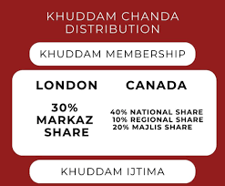 Image result for   ؕ 