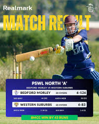 Image result for Weirs Cricket Club