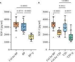 Attēlu rezultāti vaicājumam “Pemphigus borealis”