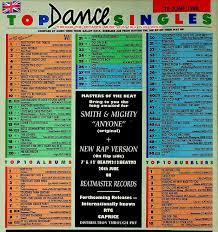 Image result for Tardis Music Football Club