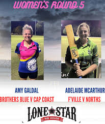 Image result for Rockhampton Cricket Club