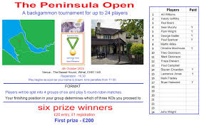 Image result for Liverpool Backgammon Club