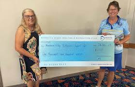 Image result for Blackford Bowling Club