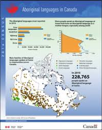 「VHAPUNI　MAO」の画像検索結果