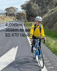 Image result for Archer Road Club
