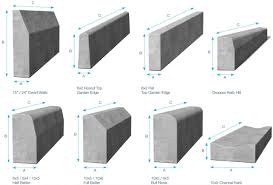 Image result for Kerb & Channel