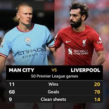 Image result for City Of Liverpool Gc