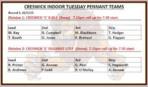 Image result for Radnorshire Indoor Bowling Association