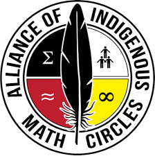 Image result for www.aimc.es