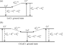Coordination Chemistry Reviews | Articles in Press | ScienceDirect.