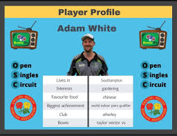 Image result for Atherley Bowling Club