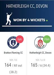 Image result for Hatherleigh Bowling Club