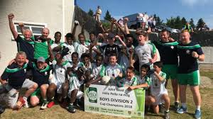 Image result for London Exiles