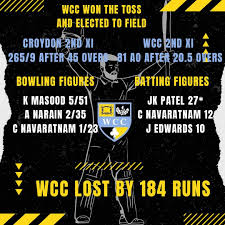 Image result for Woodmansterne Cricket Club