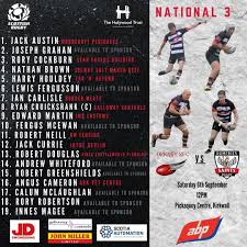 Image result for Dumfries Rugby Football Club