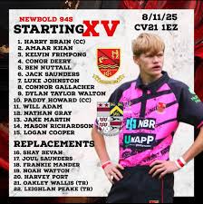 Image result for Newbold-On-Avon Rfc