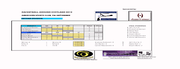 Image result for Abercorn Sports Club