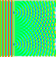 Image result for interference patterns