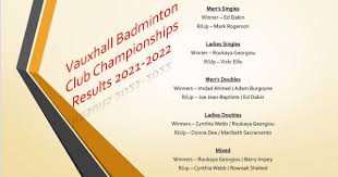 Image result for Capenhurst & Vauxhall Badminton Club