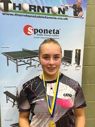 Image result for Blackpool Table Tennis Club