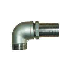 Image result for pthc