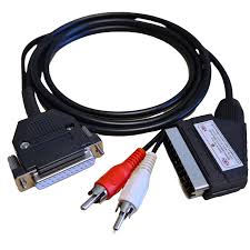 Image result for SCART