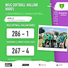 Image result for Hallam Cricket Club