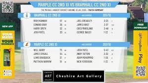 Image result for Bramhall Cricket Club